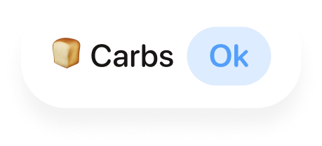 Carbs Score